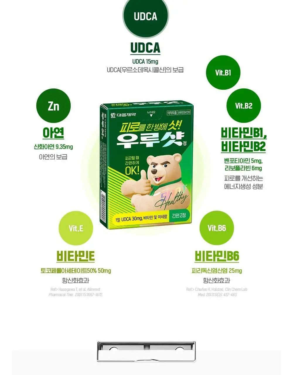 [대웅제약] 우루샷 2정 (1일분) / 비타민 피로회복제 상세페이지 6